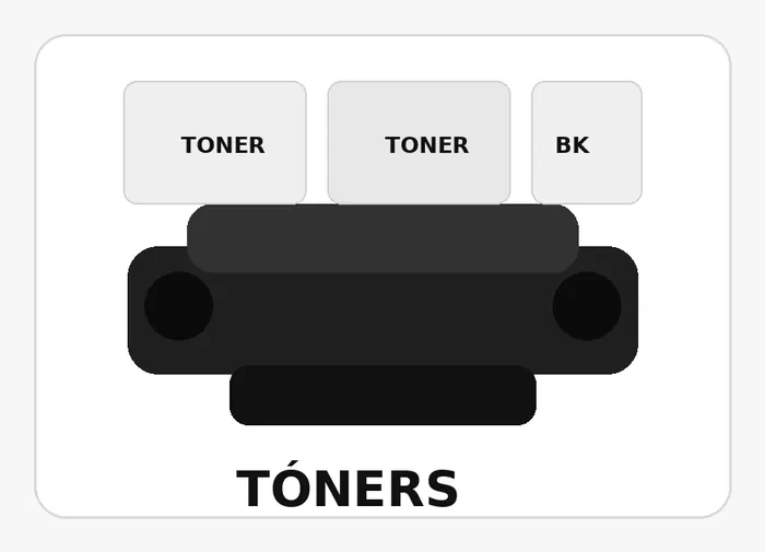 Tóners e insumos de impresión